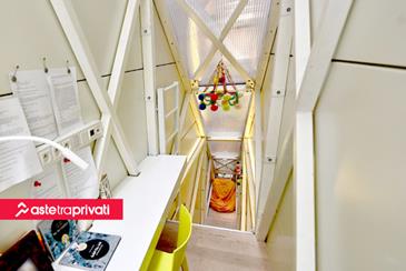 Keret House: la casa più stretta del mondo - Aste tra privati