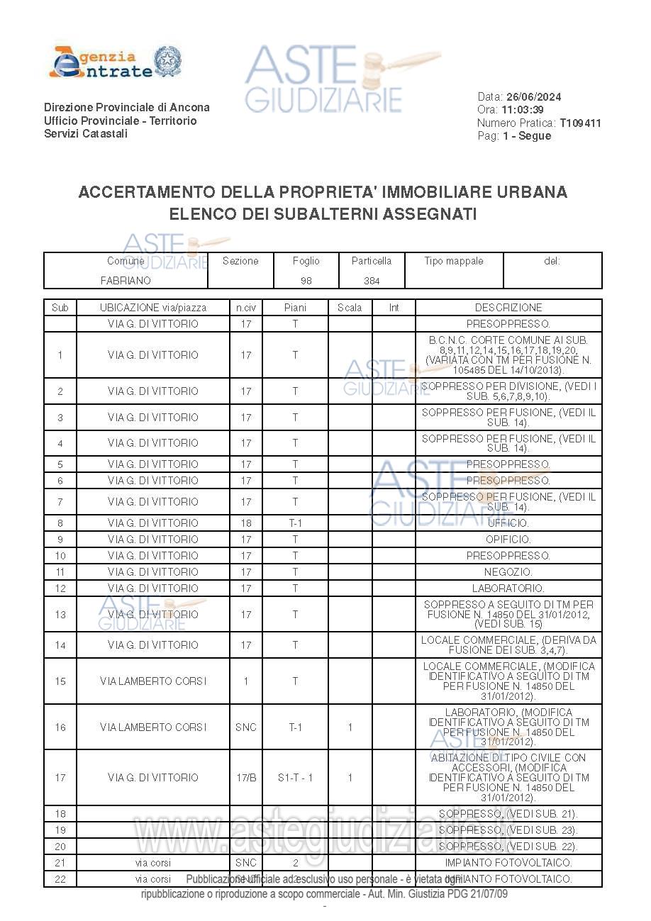 Planimetria del bene