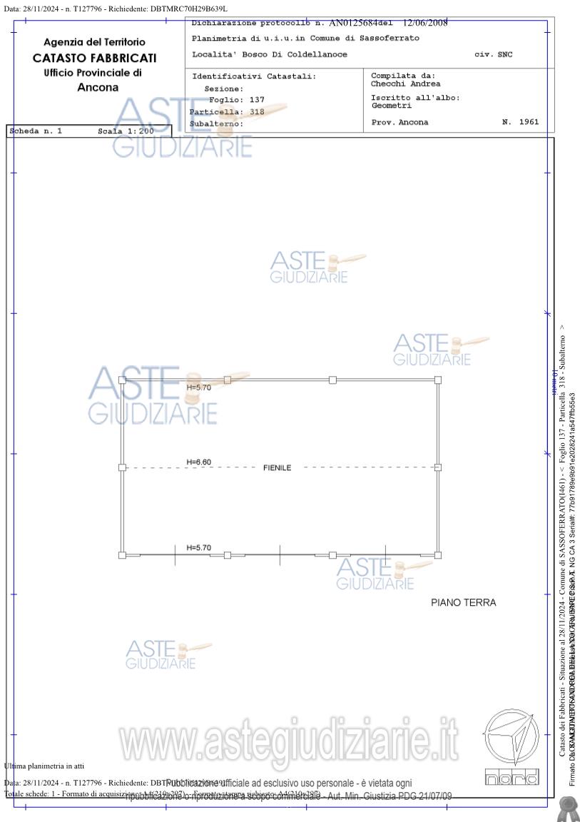 Planimetria del bene