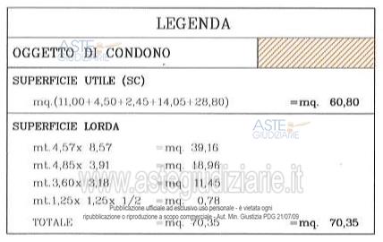 Planimetria del bene