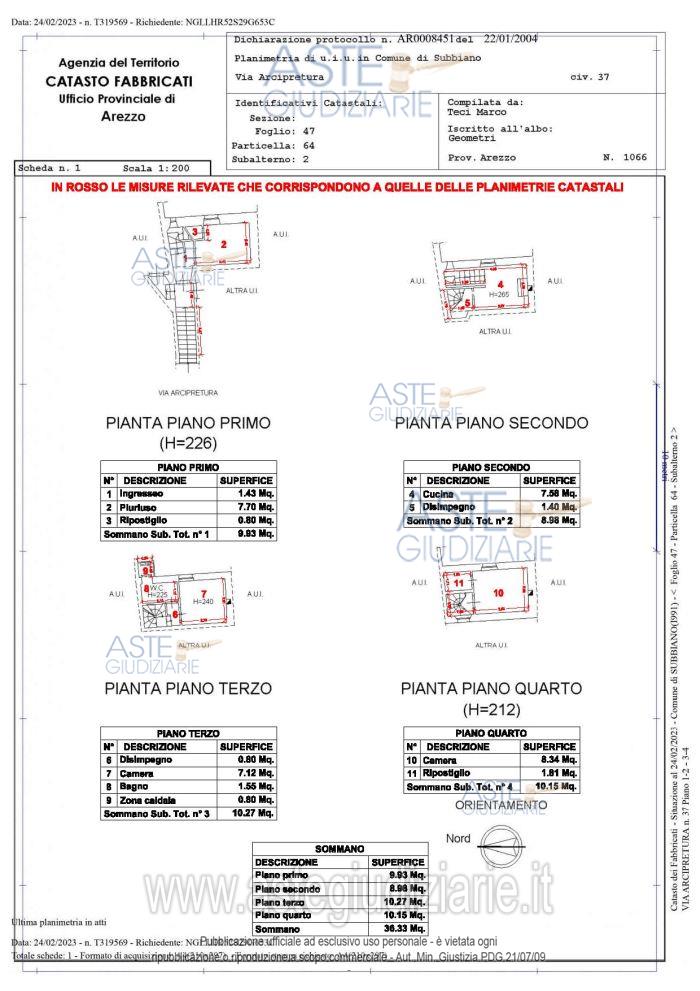 Planimetria del bene