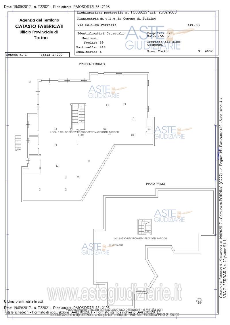 Planimetria del bene
