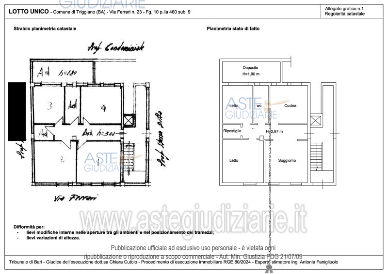 Planimetria del bene