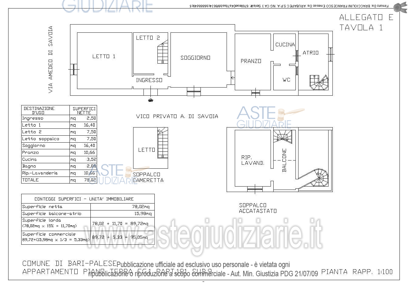 Planimetria del bene