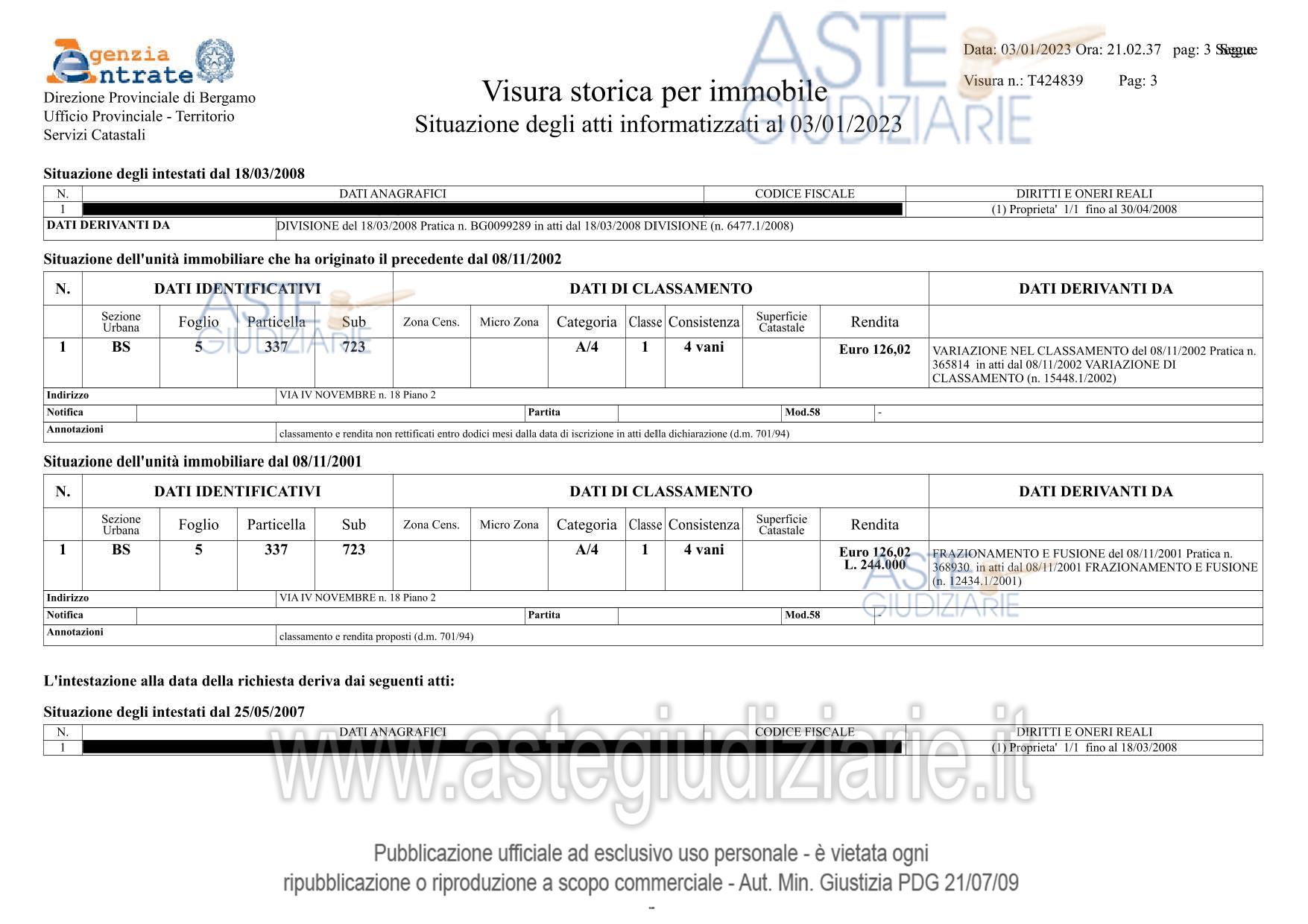 Planimetria del bene