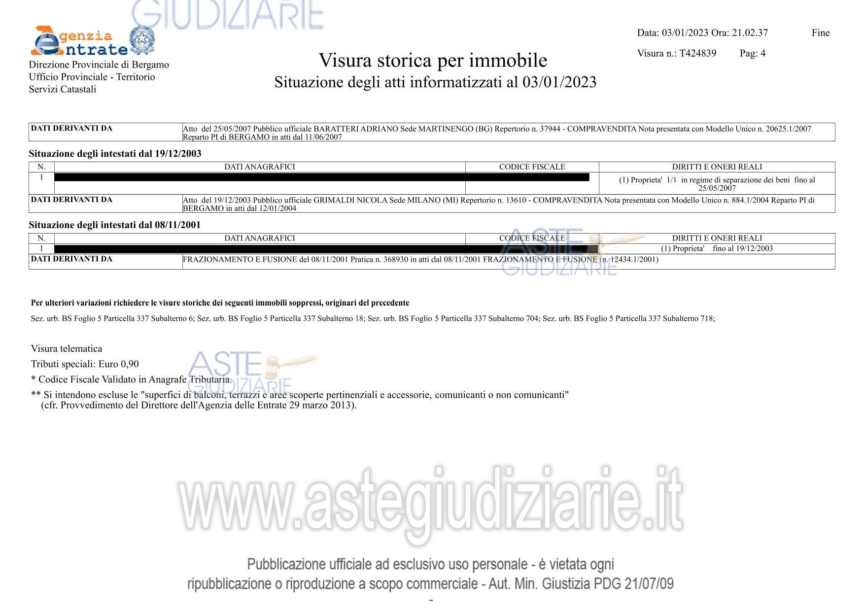 Planimetria del bene