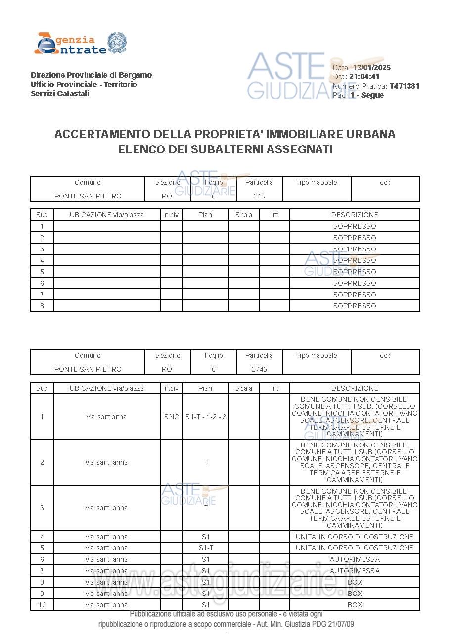 Planimetria del bene