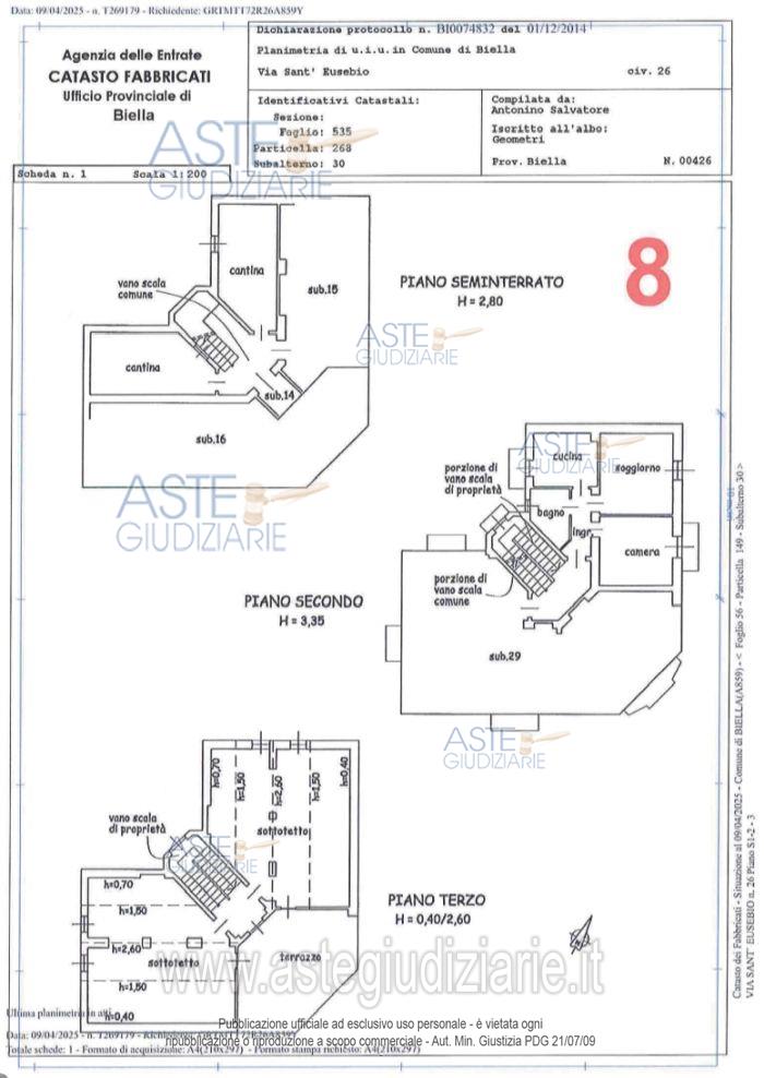 Planimetria del bene