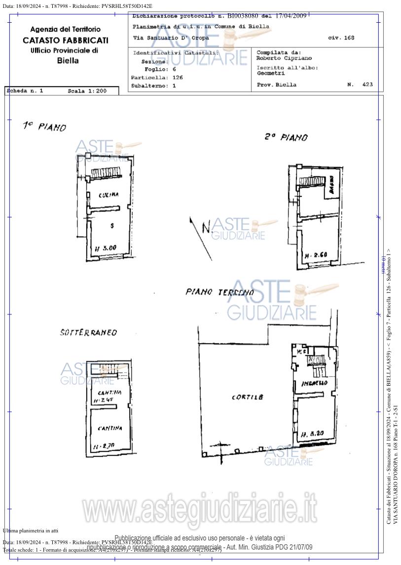 Planimetria del bene