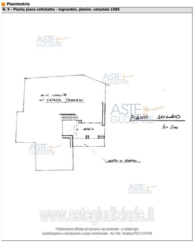 Planimetria del bene