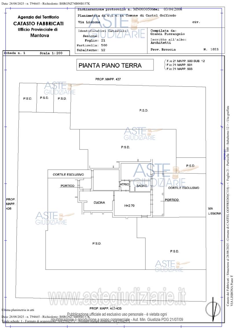 Planimetria del bene
