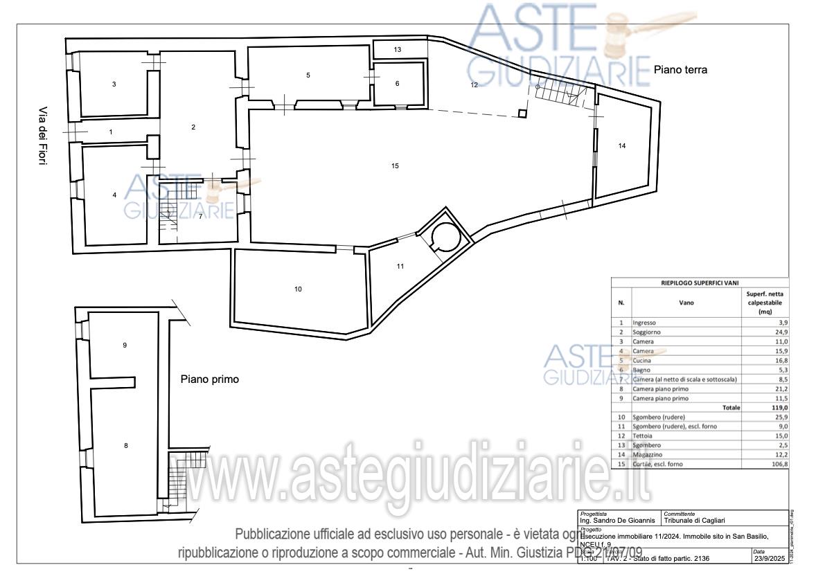 Planimetria del bene