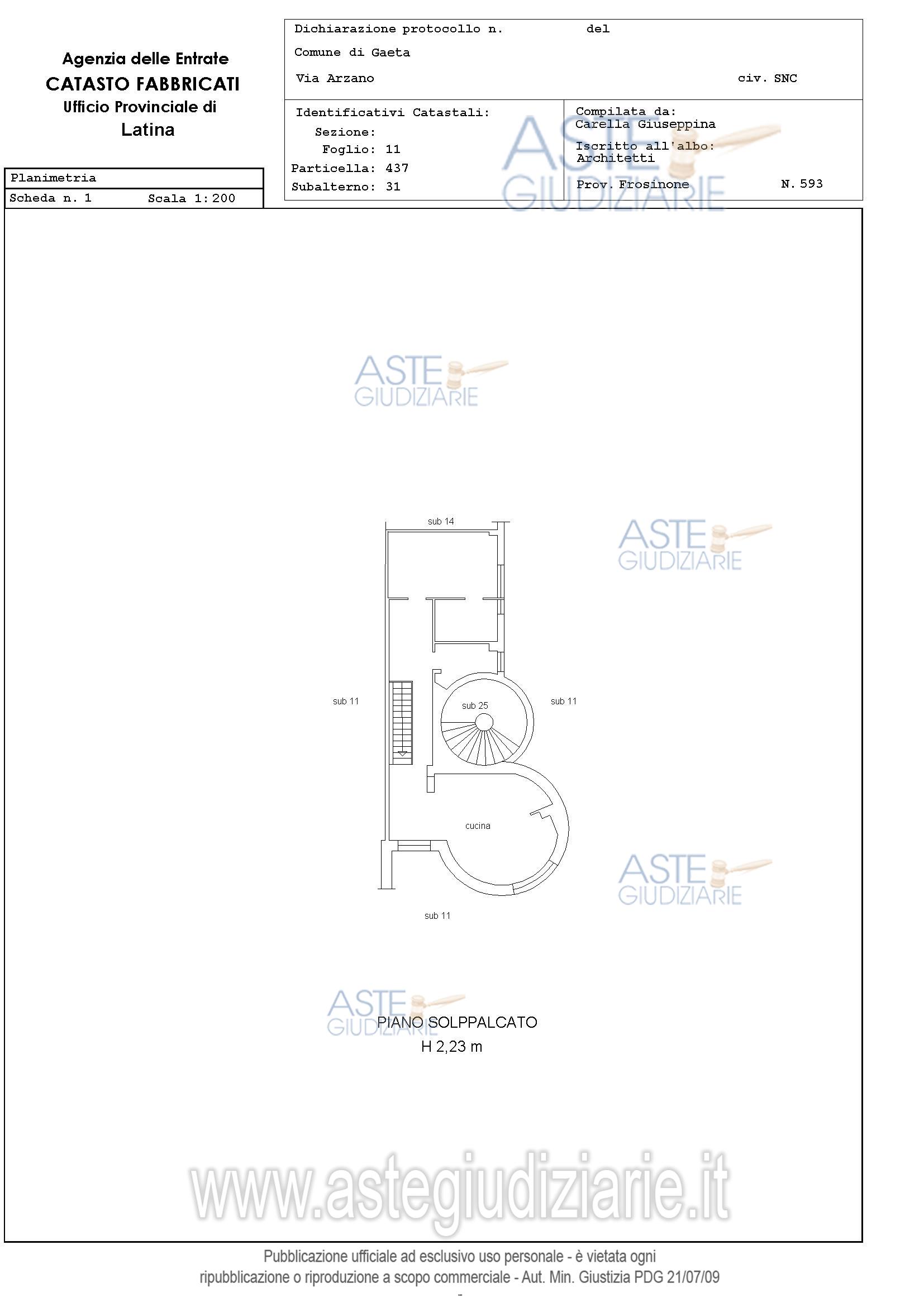 Planimetria del bene