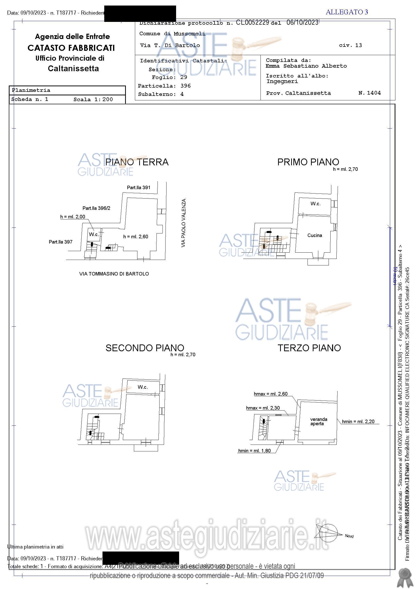 Planimetria del bene