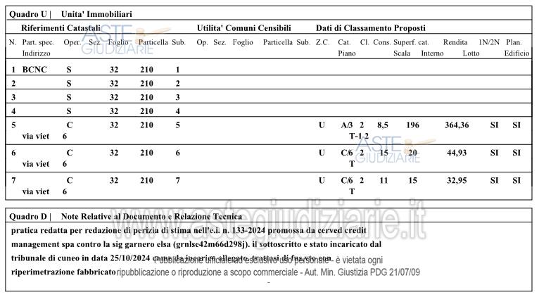 Planimetria del bene