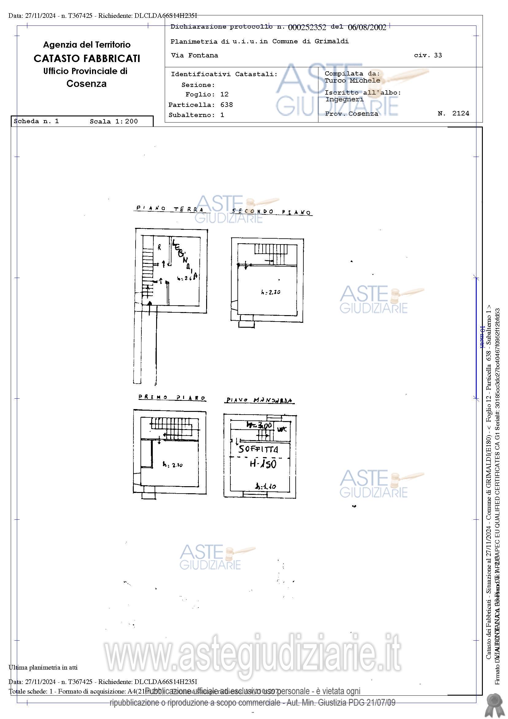 Planimetria del bene