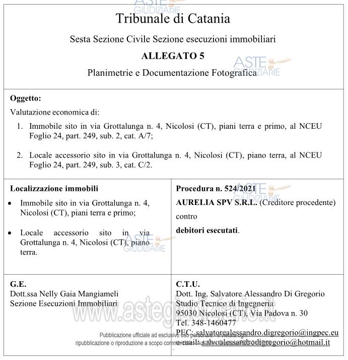 Planimetria del bene