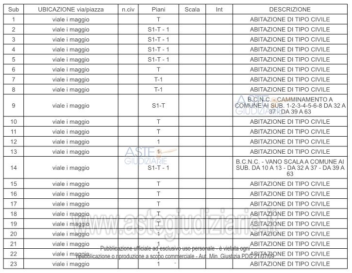 Planimetria del bene