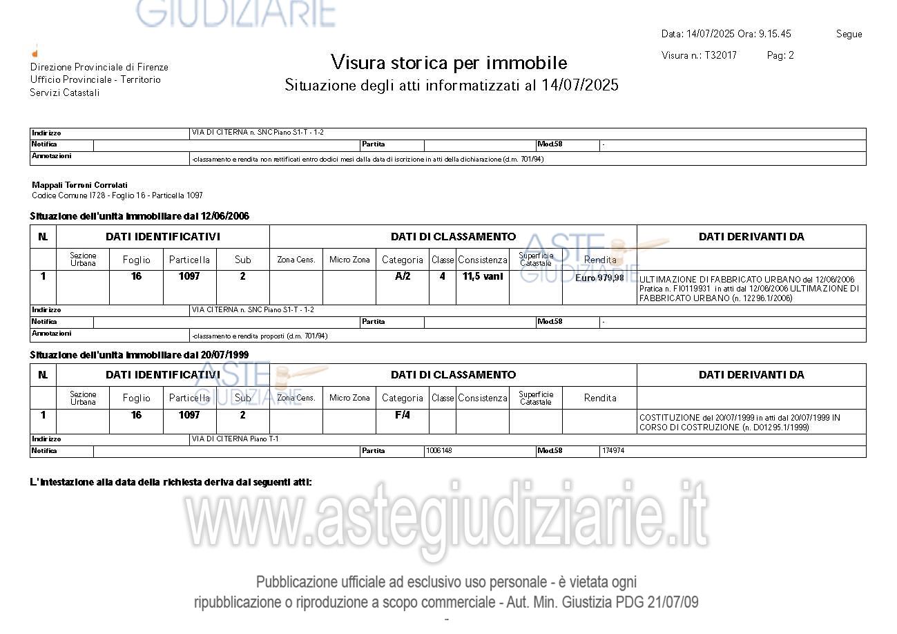 Planimetria del bene