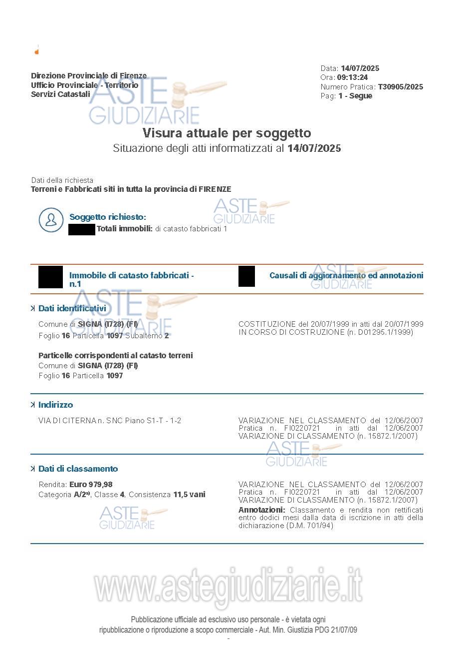 Planimetria del bene