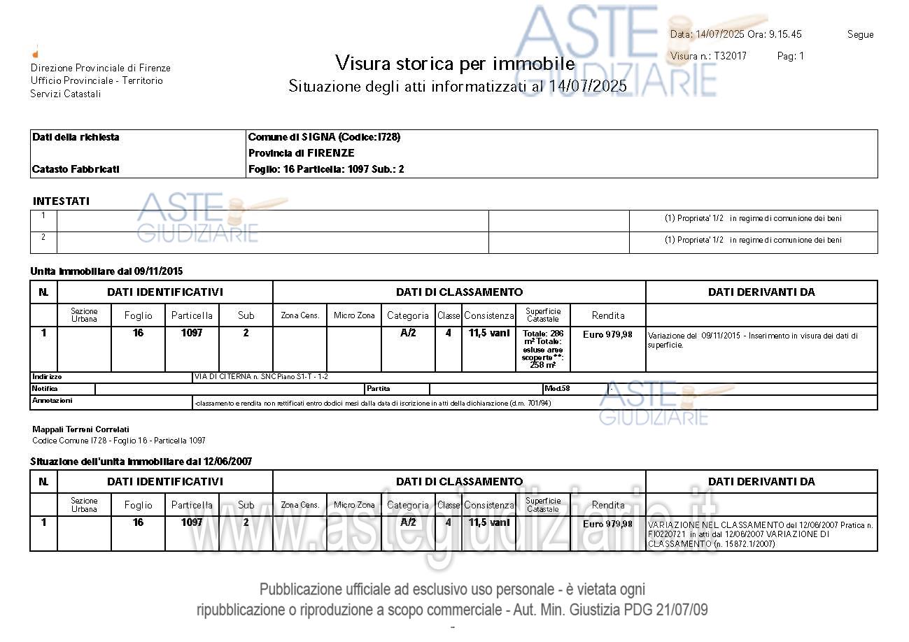 Planimetria del bene