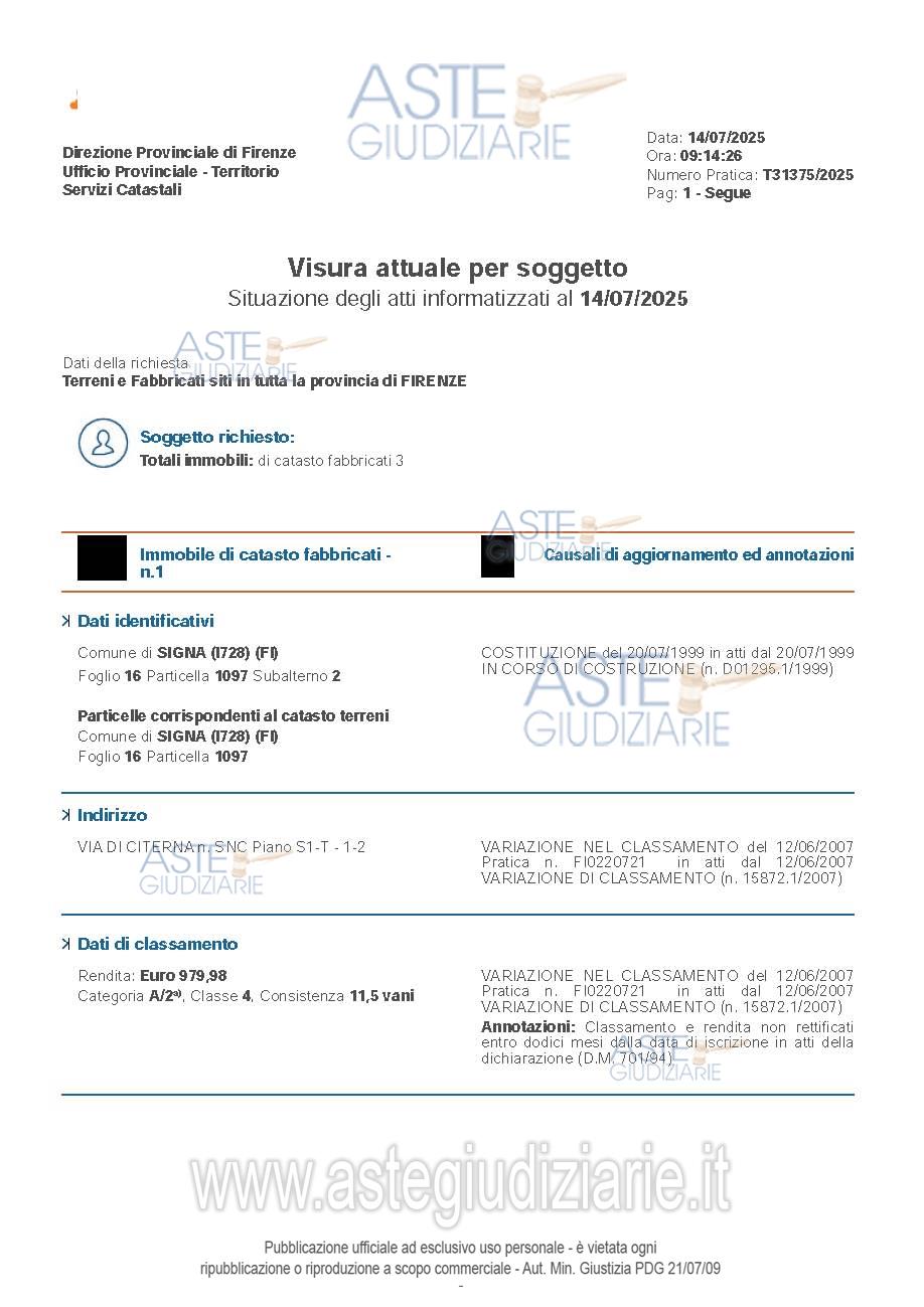 Planimetria del bene