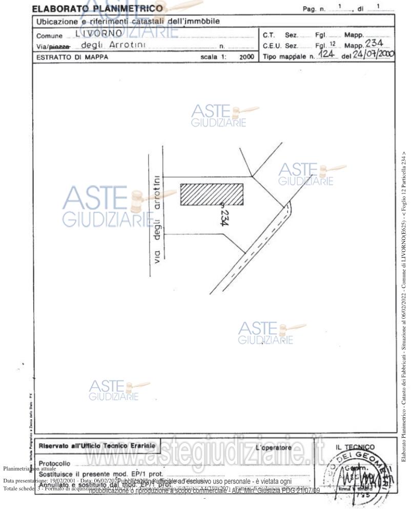 Planimetria del bene