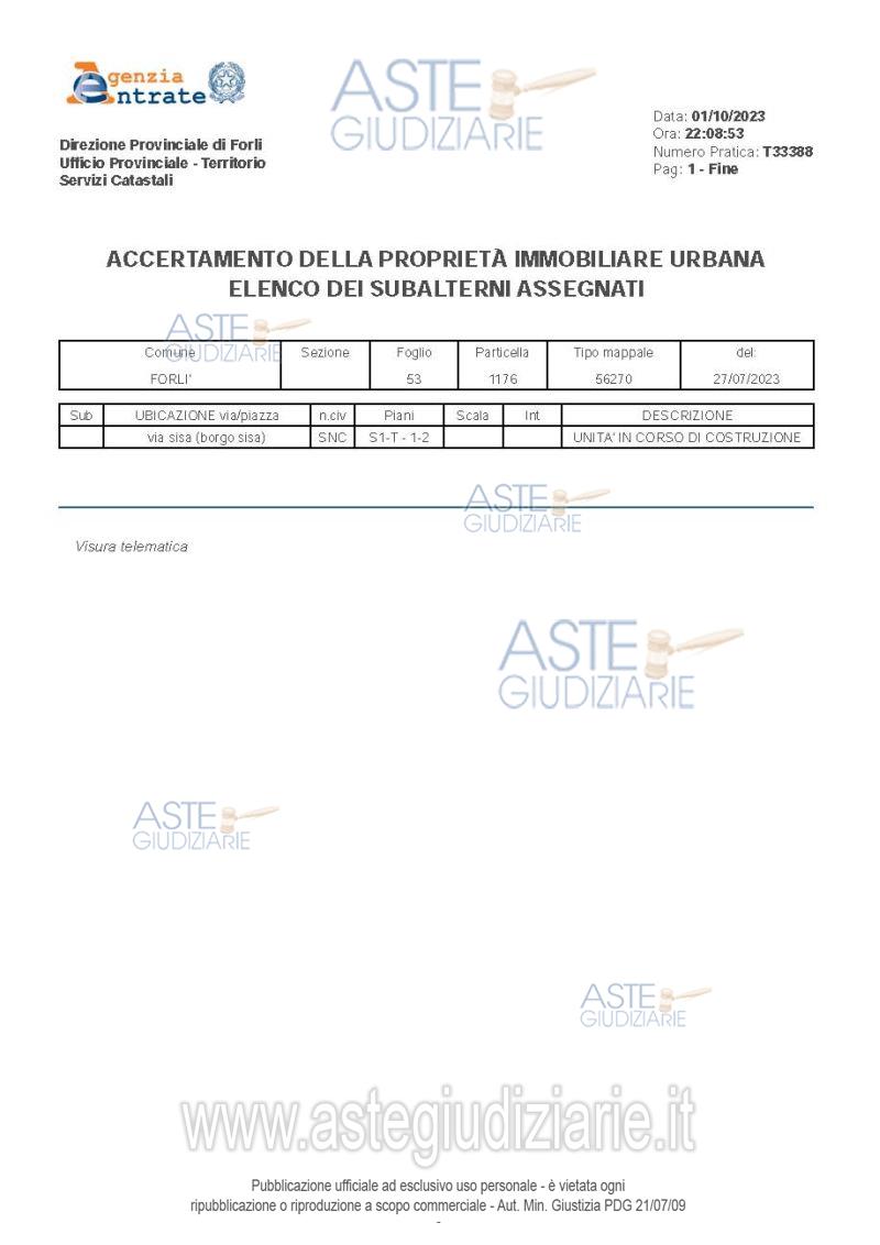 Planimetria del bene
