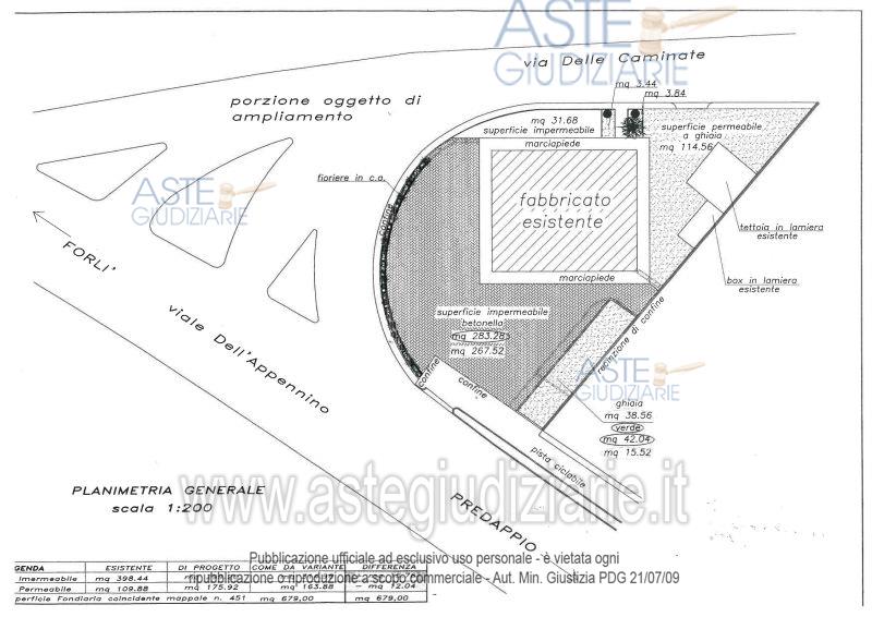 Planimetria del bene