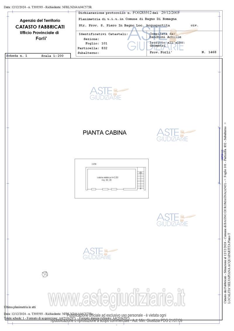 Planimetria del bene