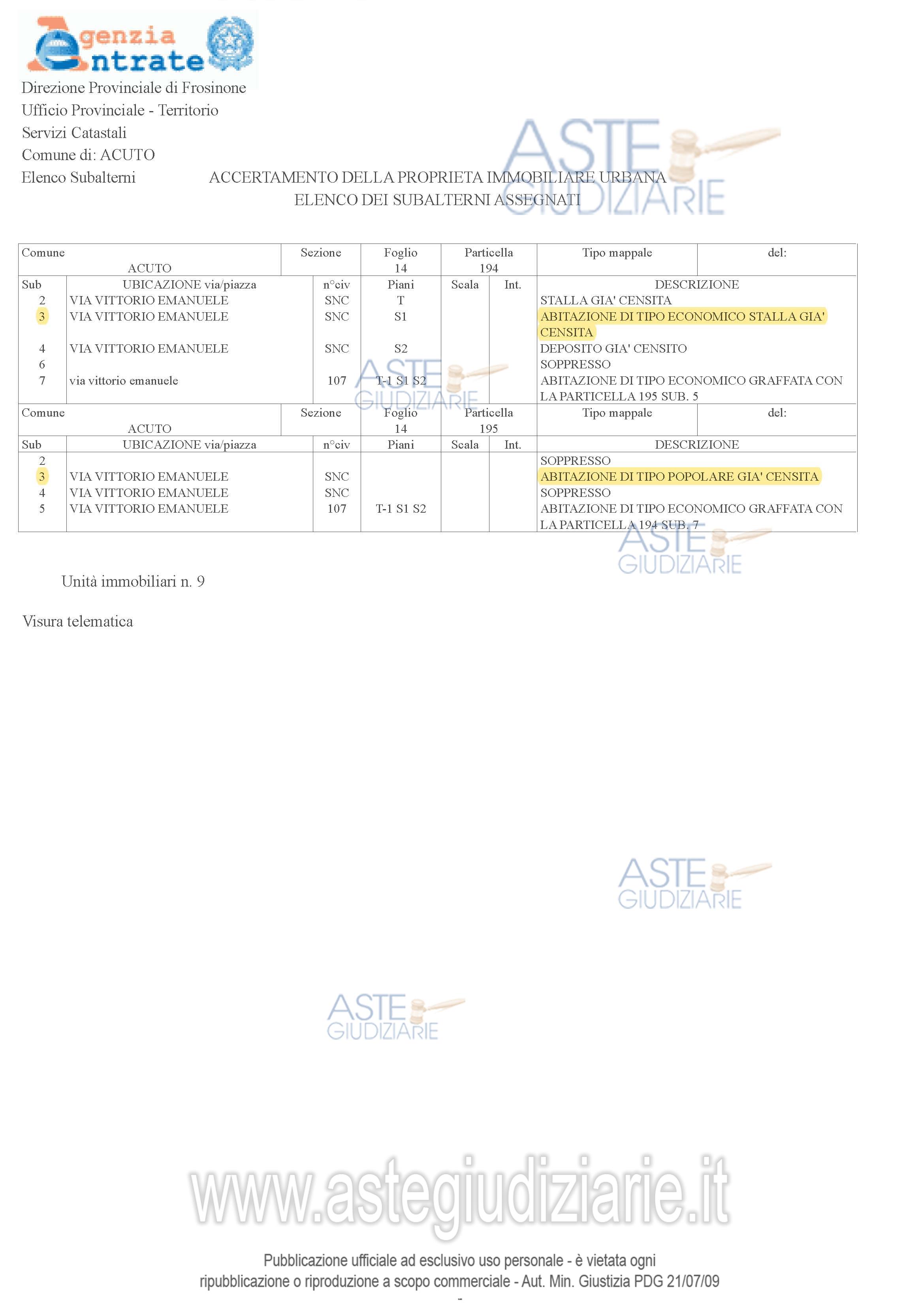 Planimetria del bene