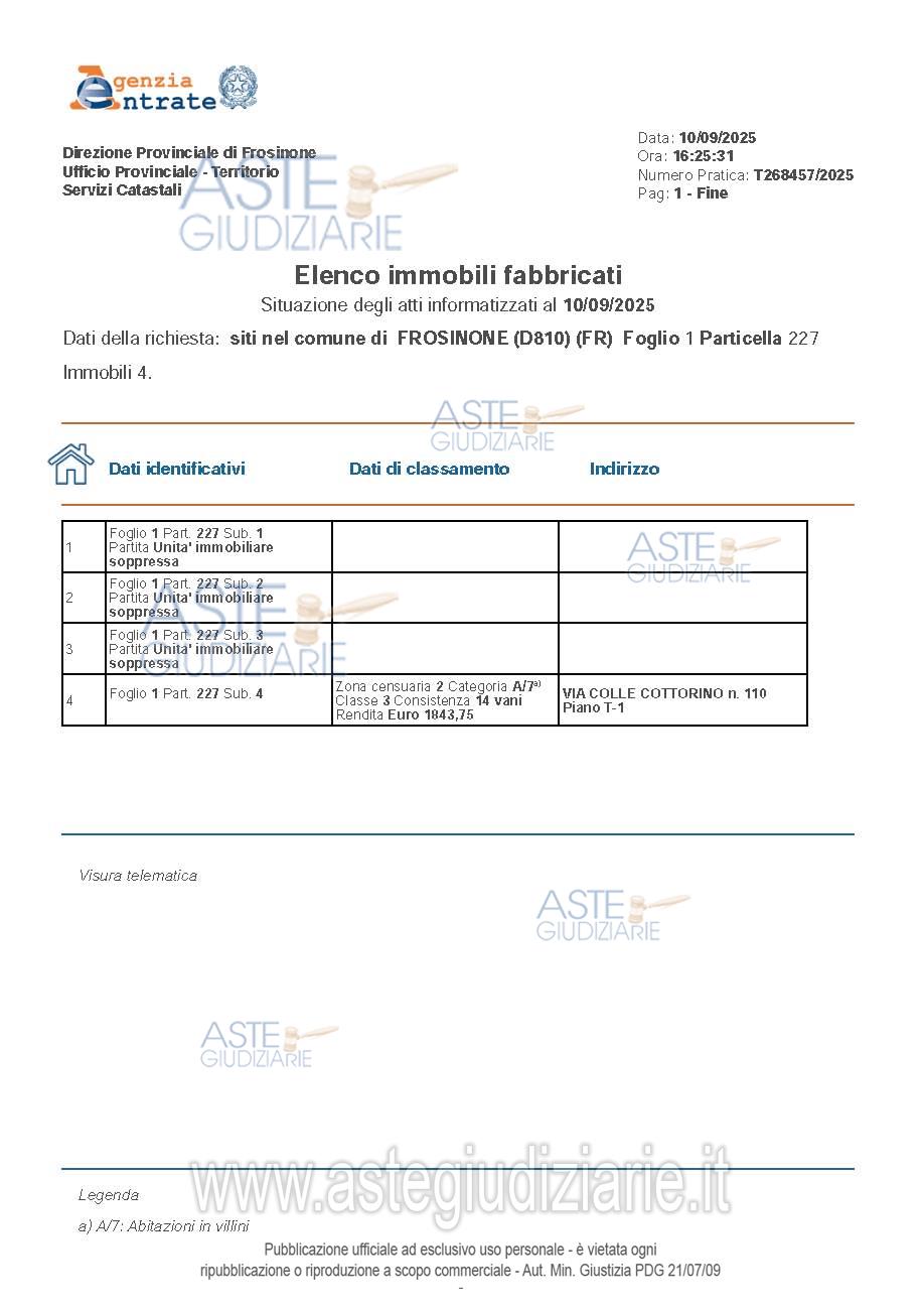 Planimetria del bene