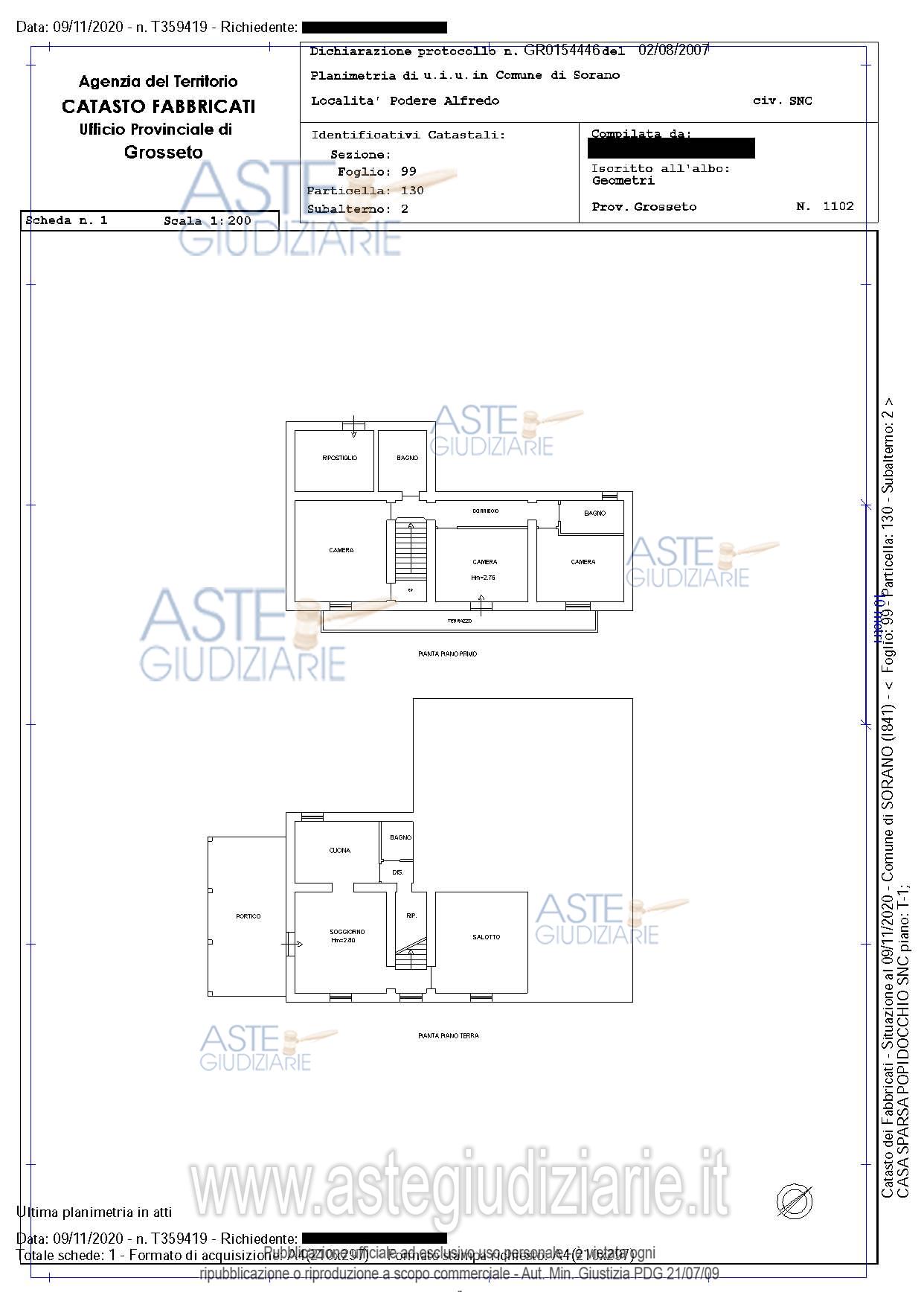Planimetria del bene