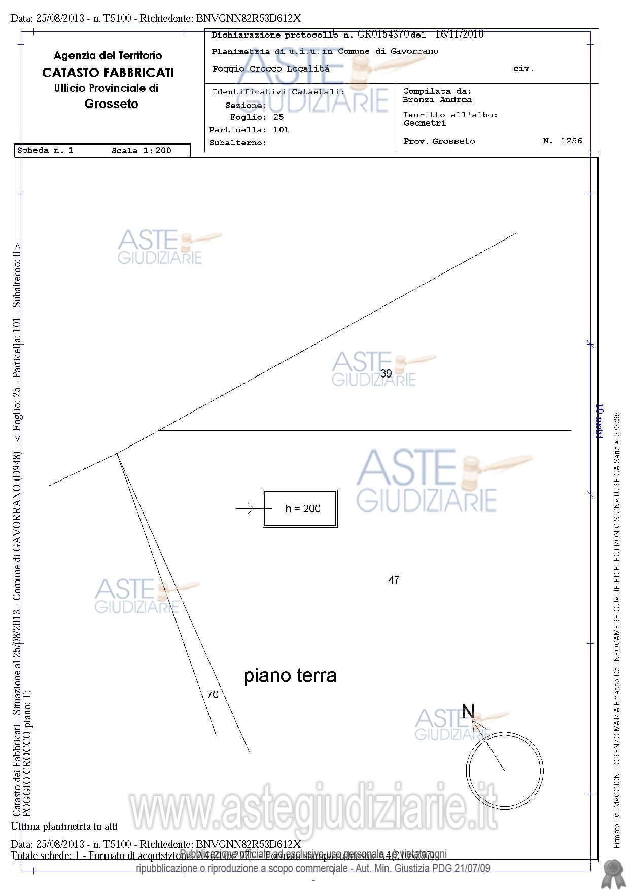 Planimetria del bene