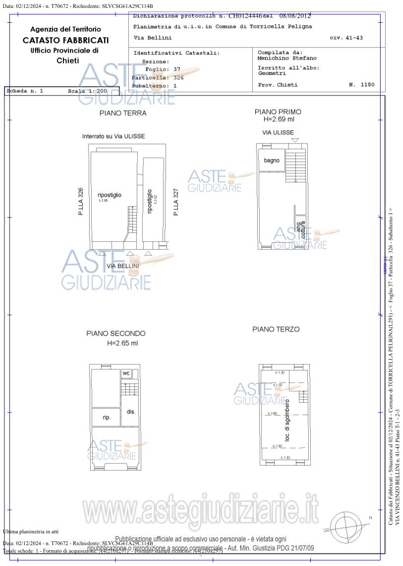 Planimetria del bene