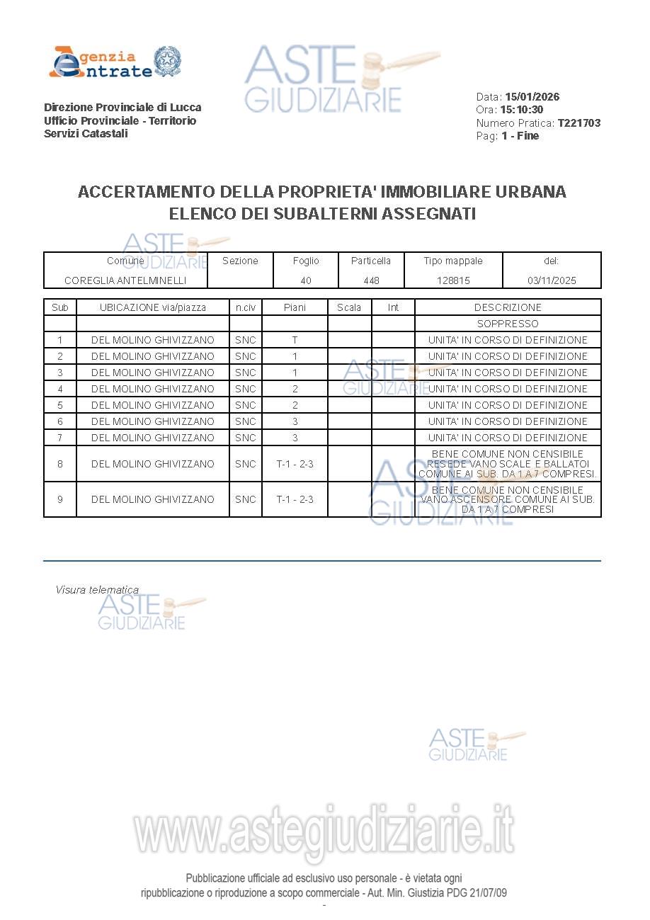 Planimetria del bene