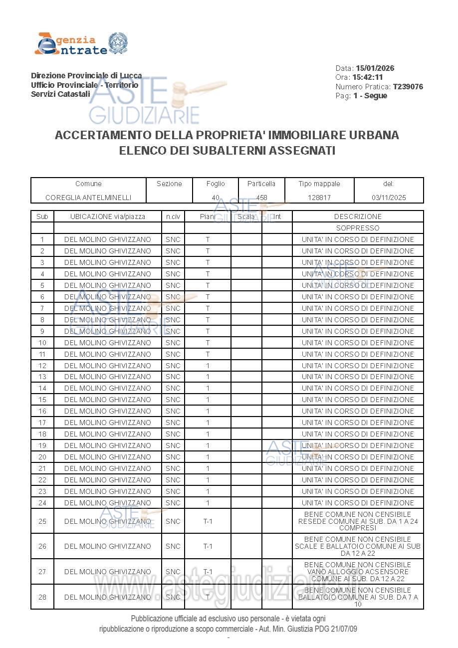 Planimetria del bene