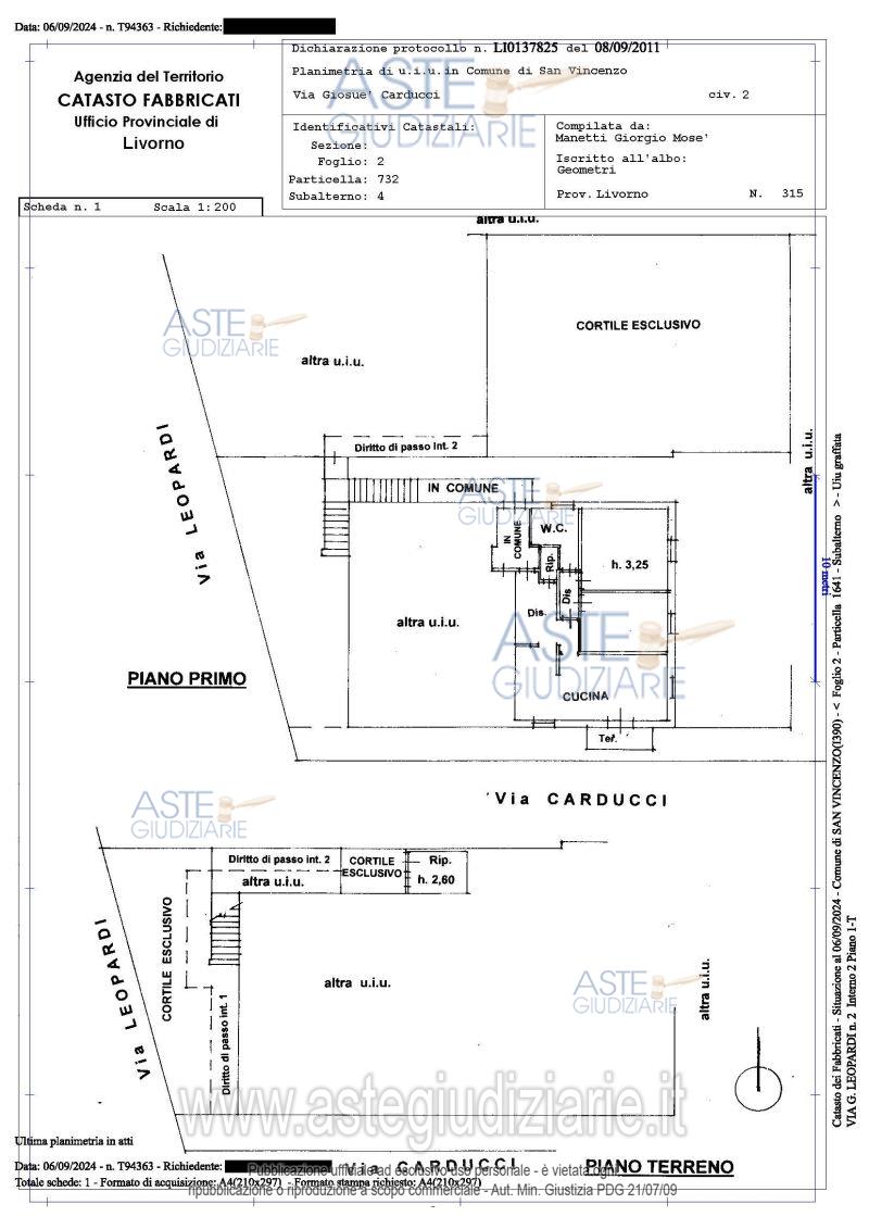 Planimetria del bene