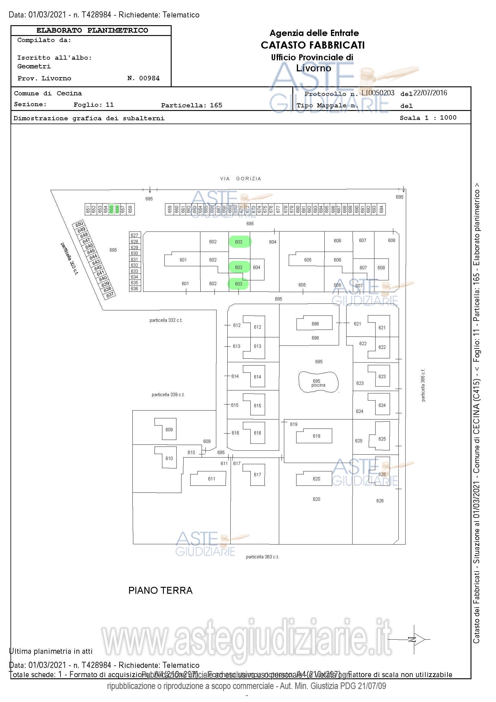 Planimetria del bene