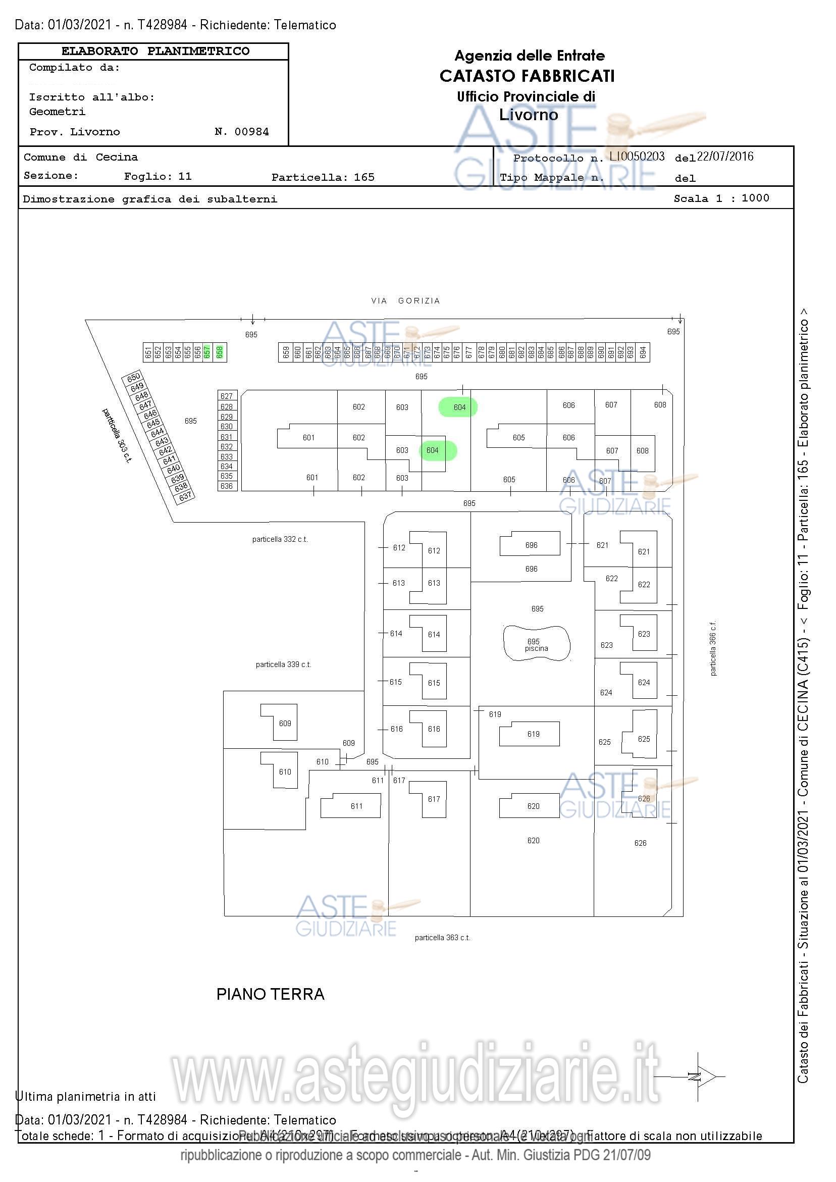 Planimetria del bene