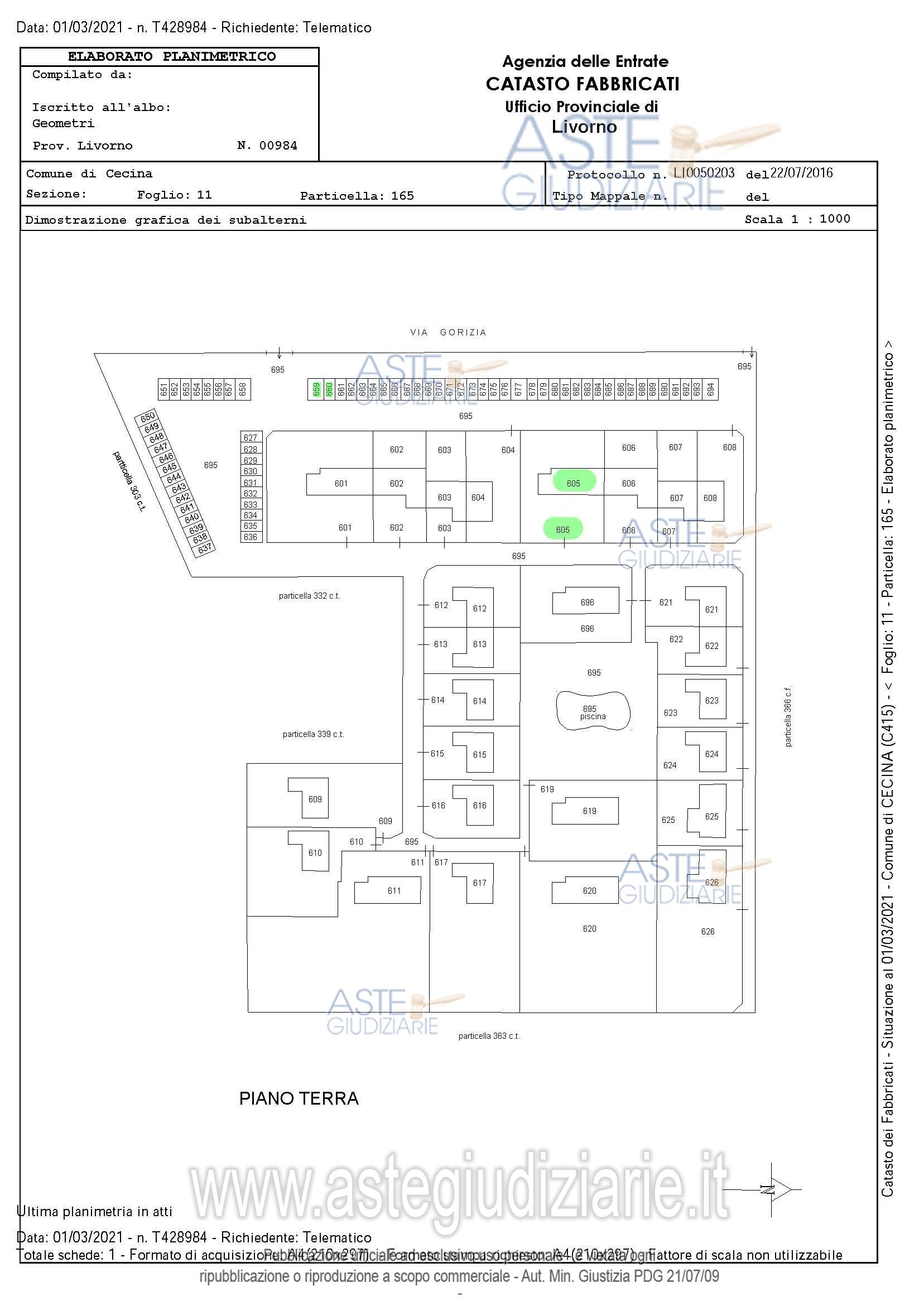 Planimetria del bene