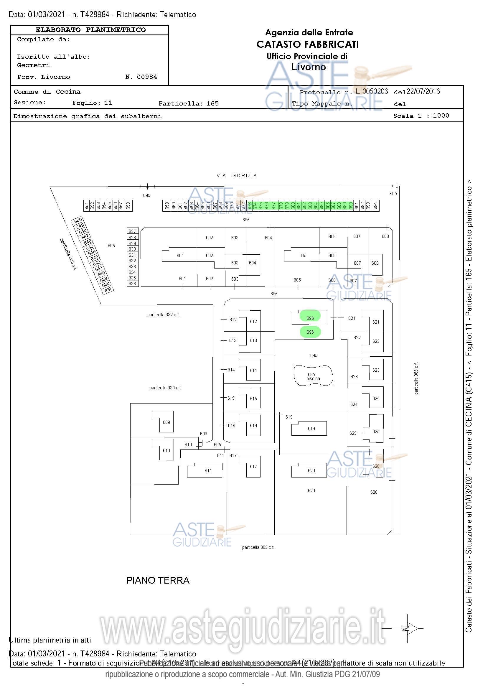 Planimetria del bene