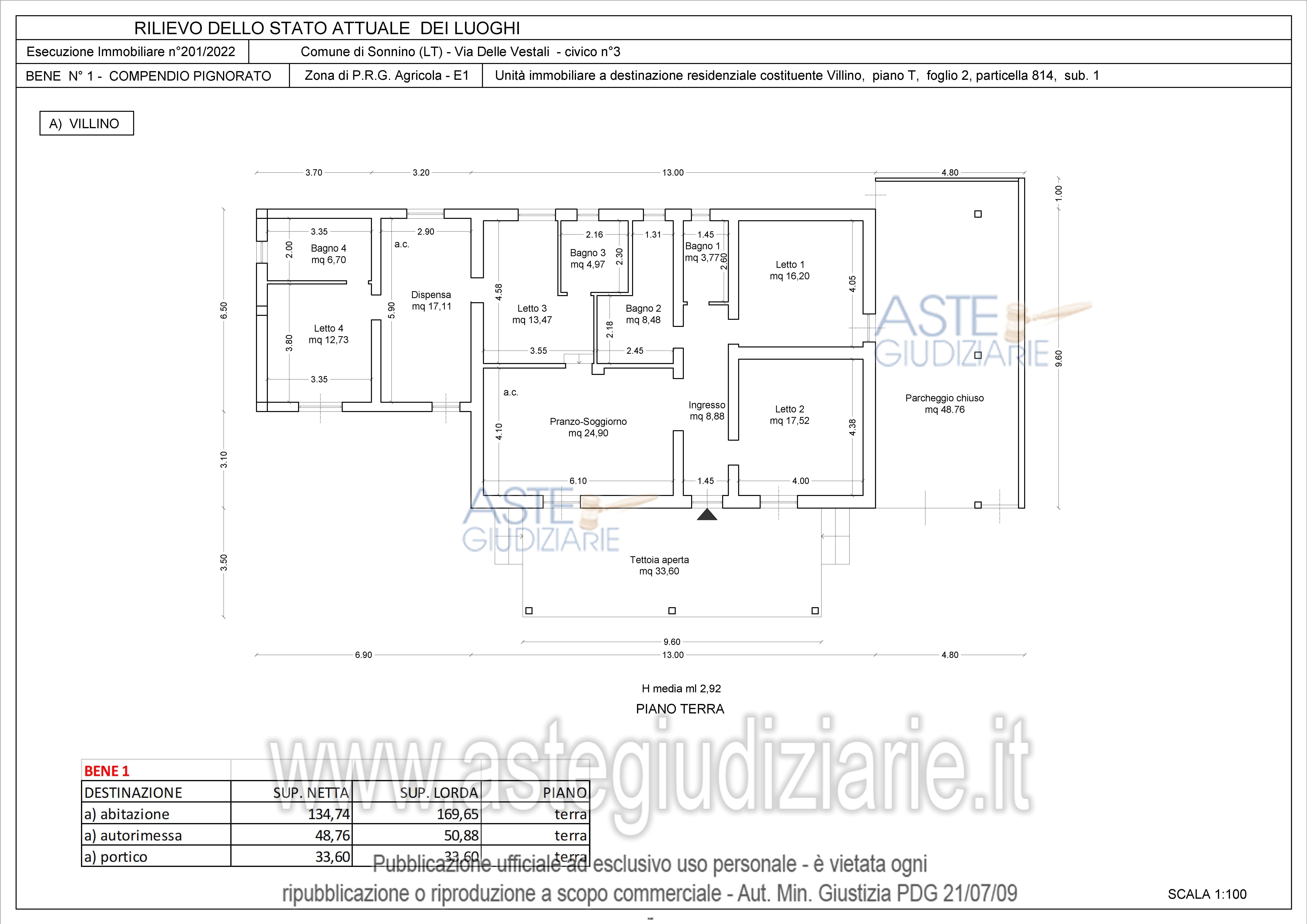 Planimetria del bene