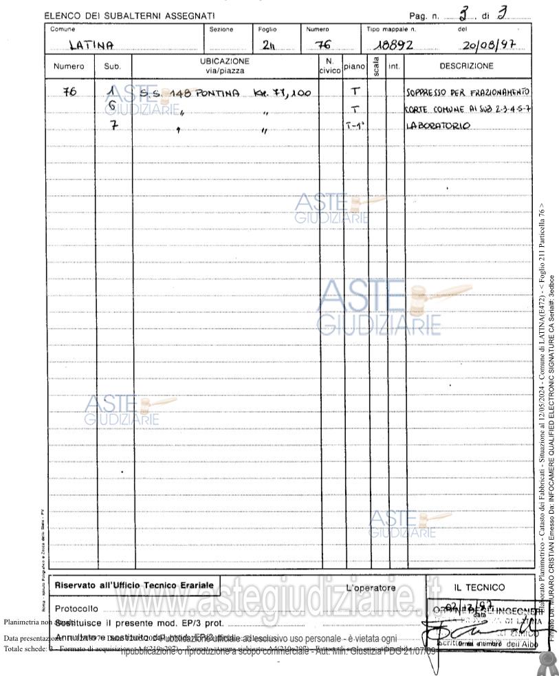 Planimetria del bene