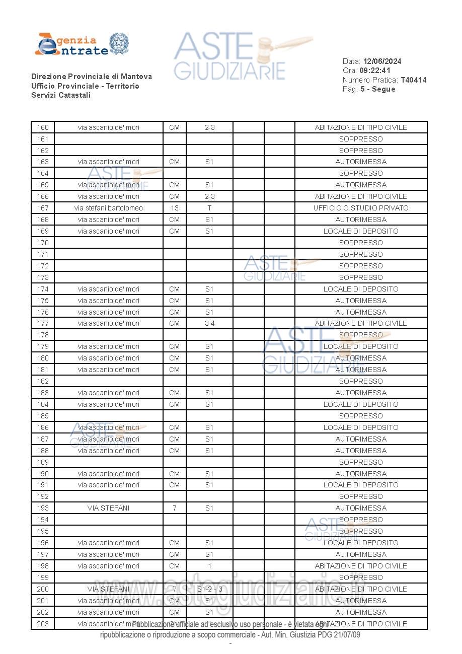 Planimetria del bene