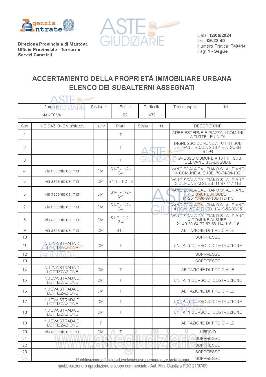 Planimetria del bene