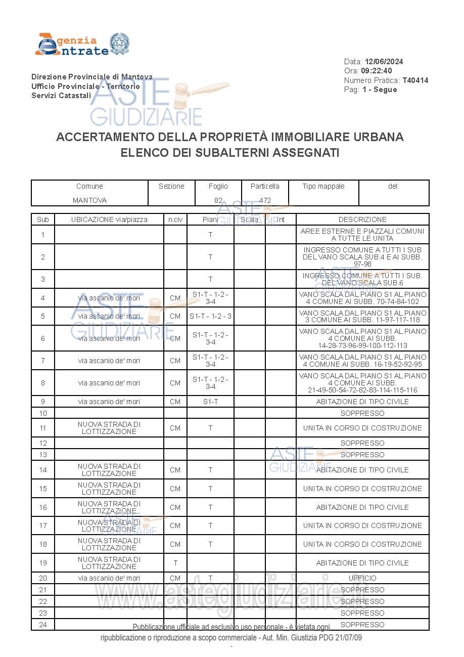 Planimetria del bene