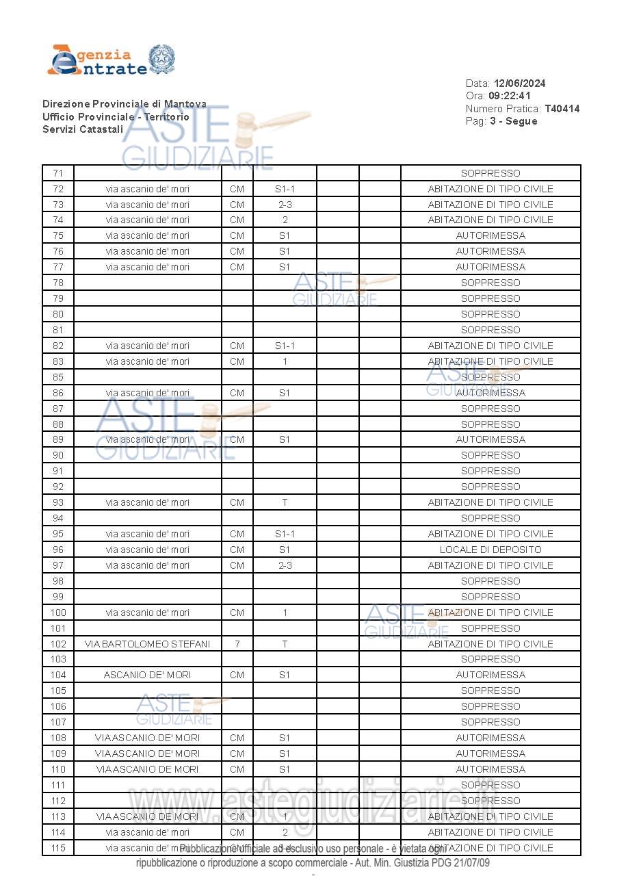 Planimetria del bene