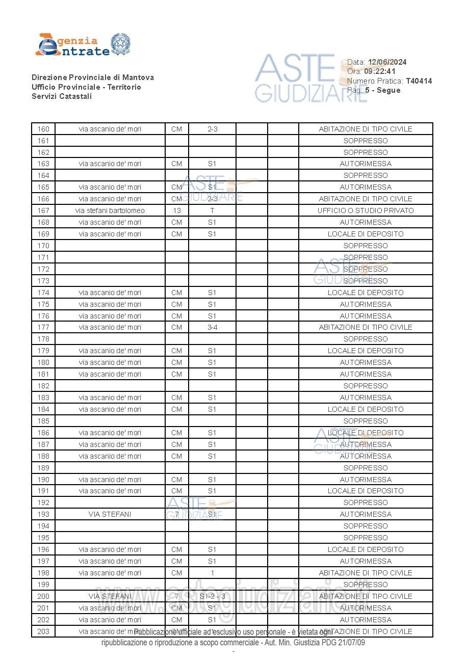 Planimetria del bene