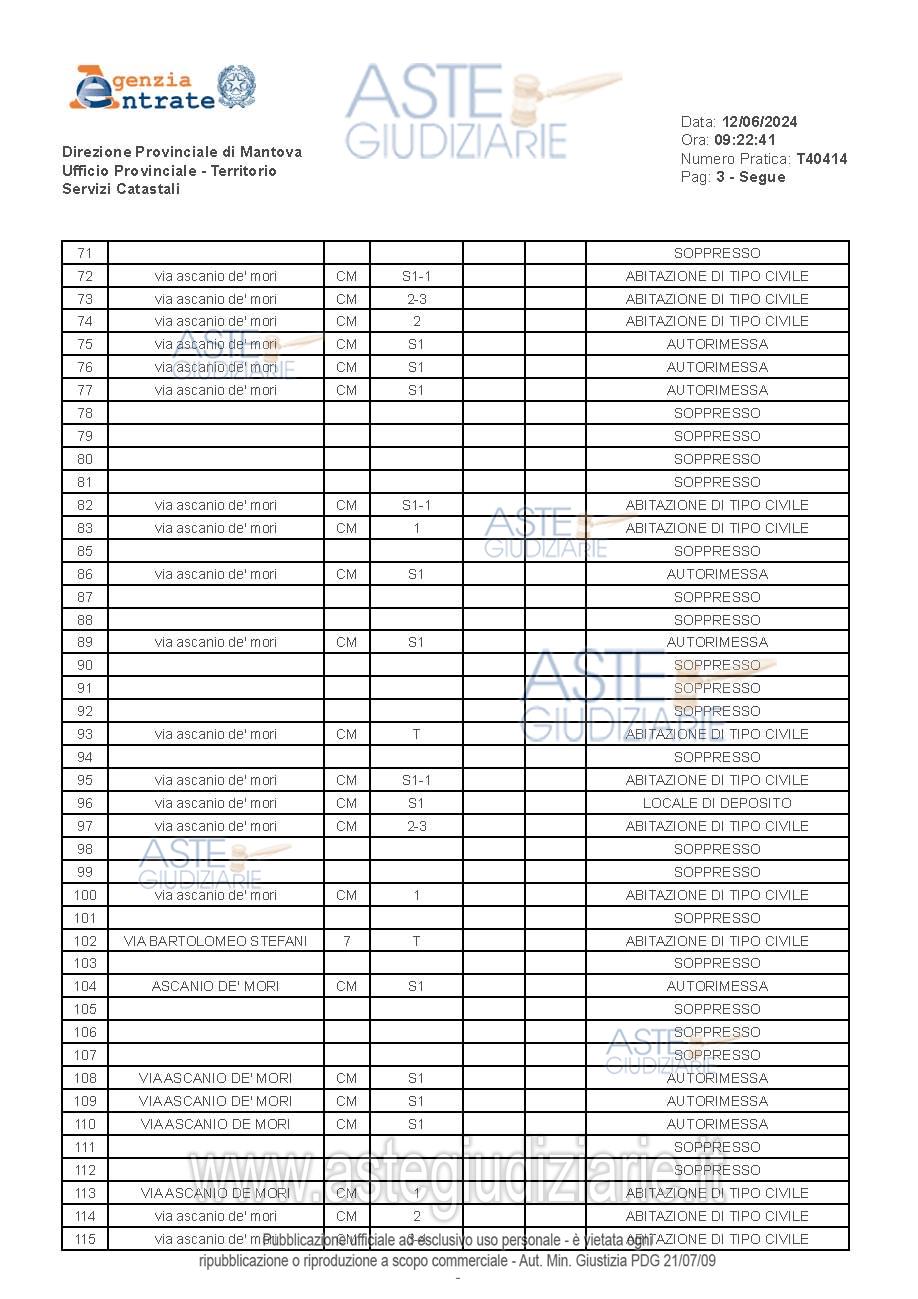 Planimetria del bene